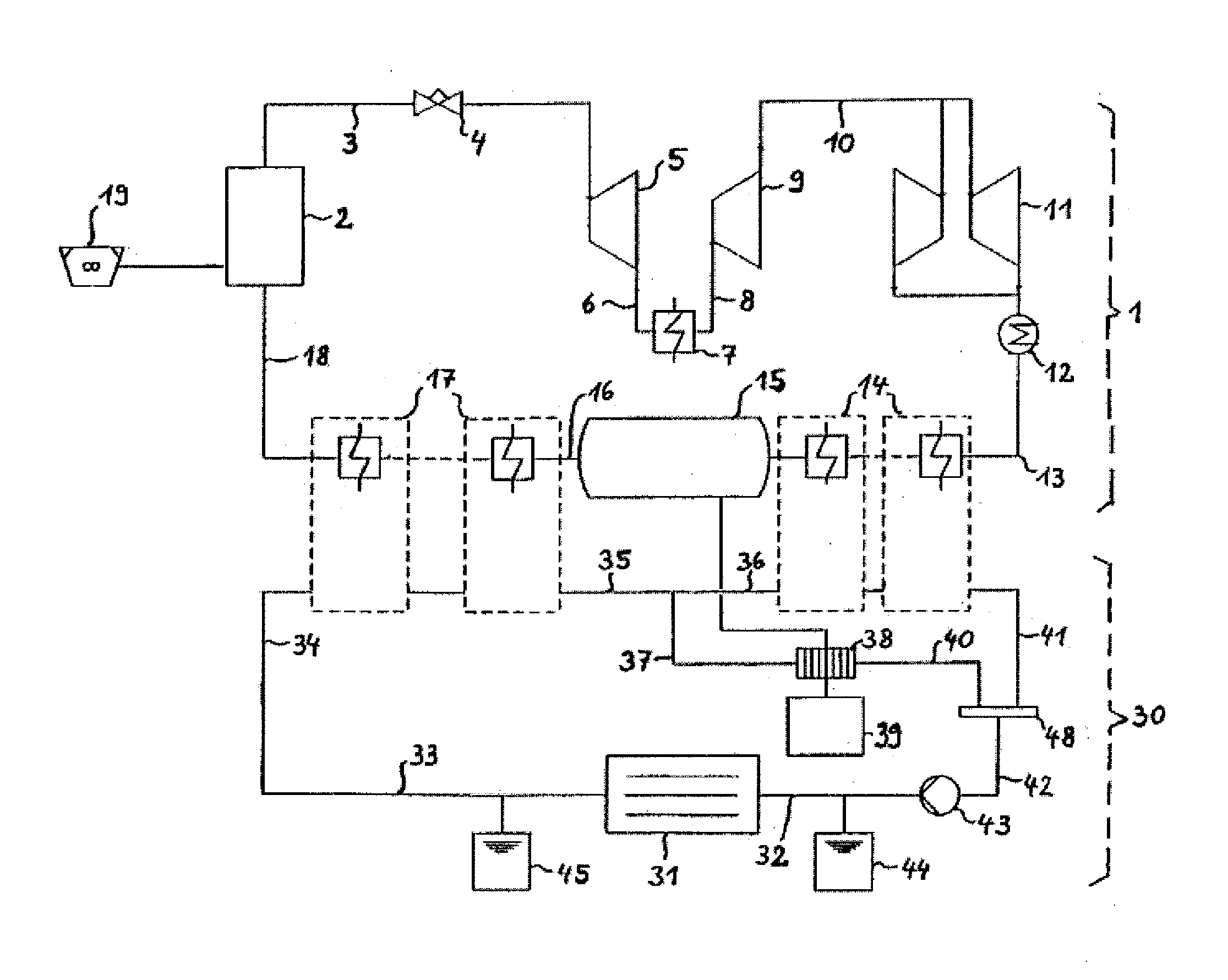 Method for operating a power plant