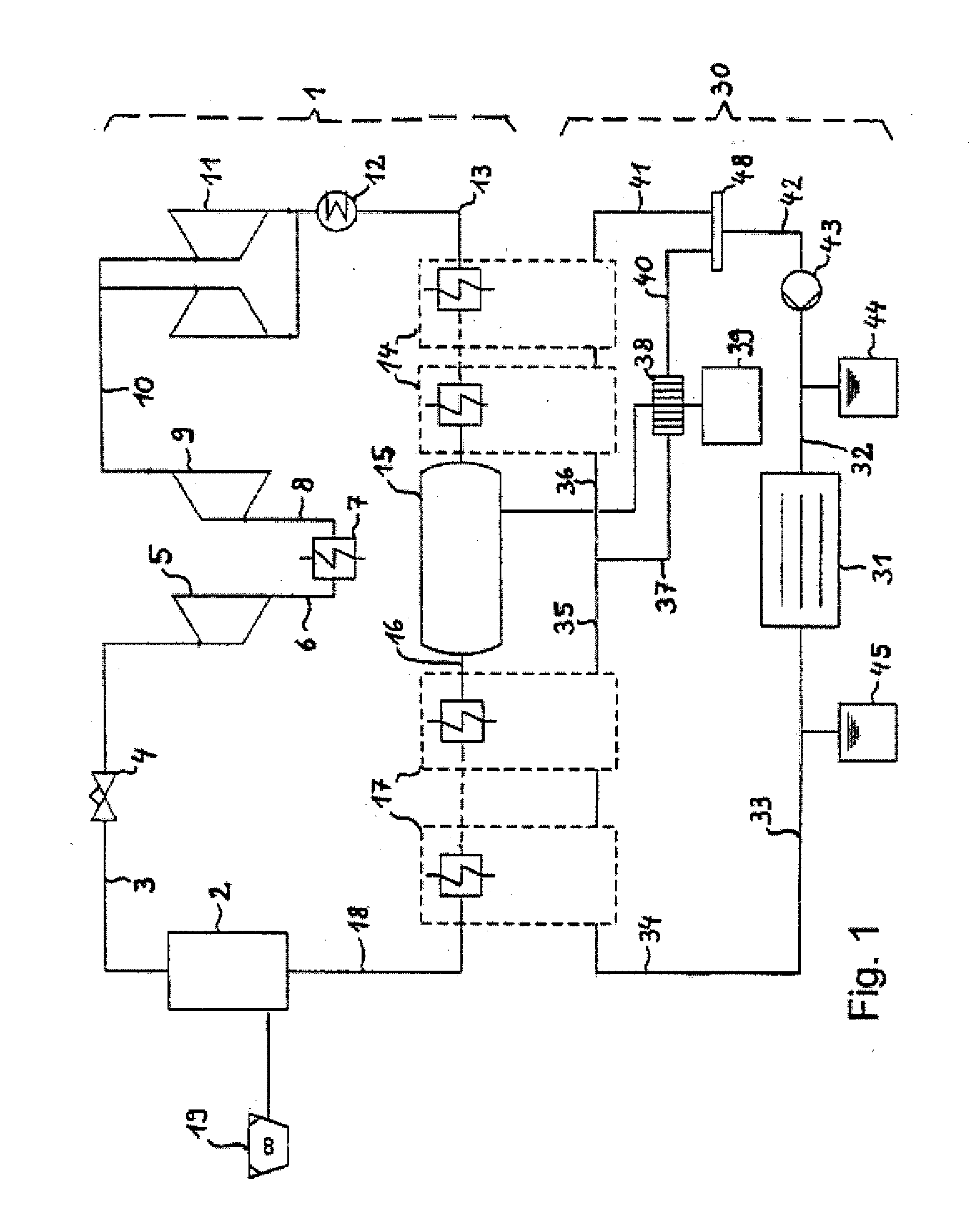 Method for operating a power plant