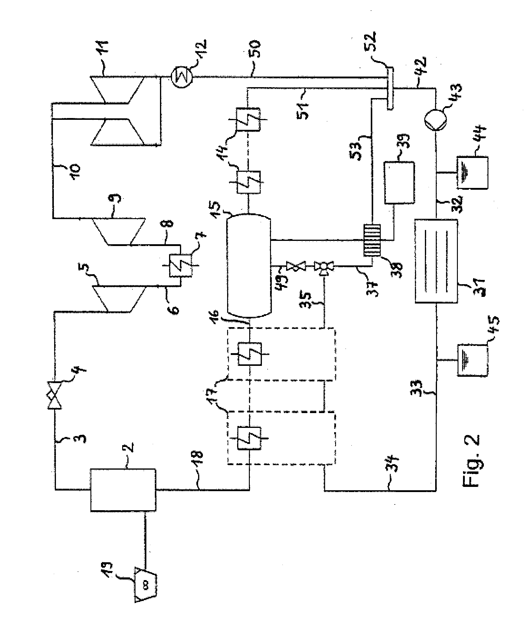 Method for operating a power plant