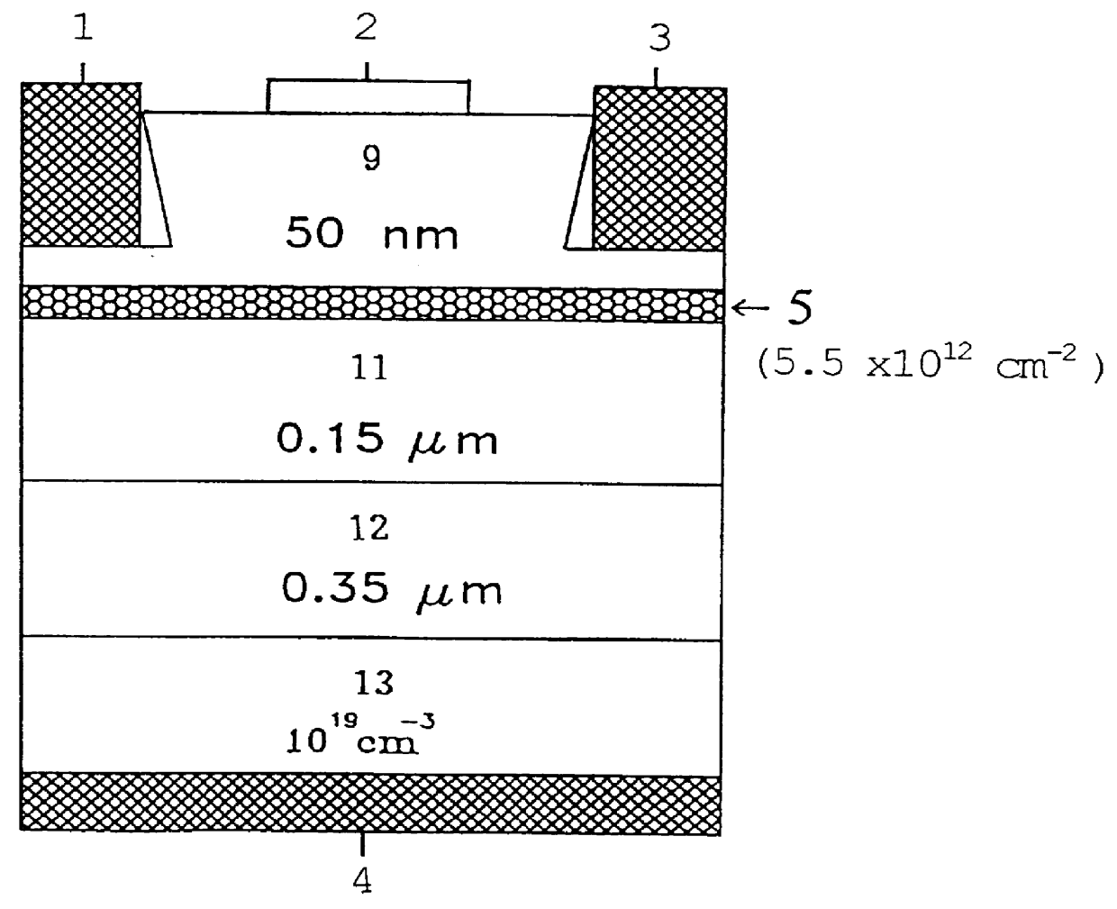 Multiple-function GaAs transistors with very strong negative differential resistance phenomena