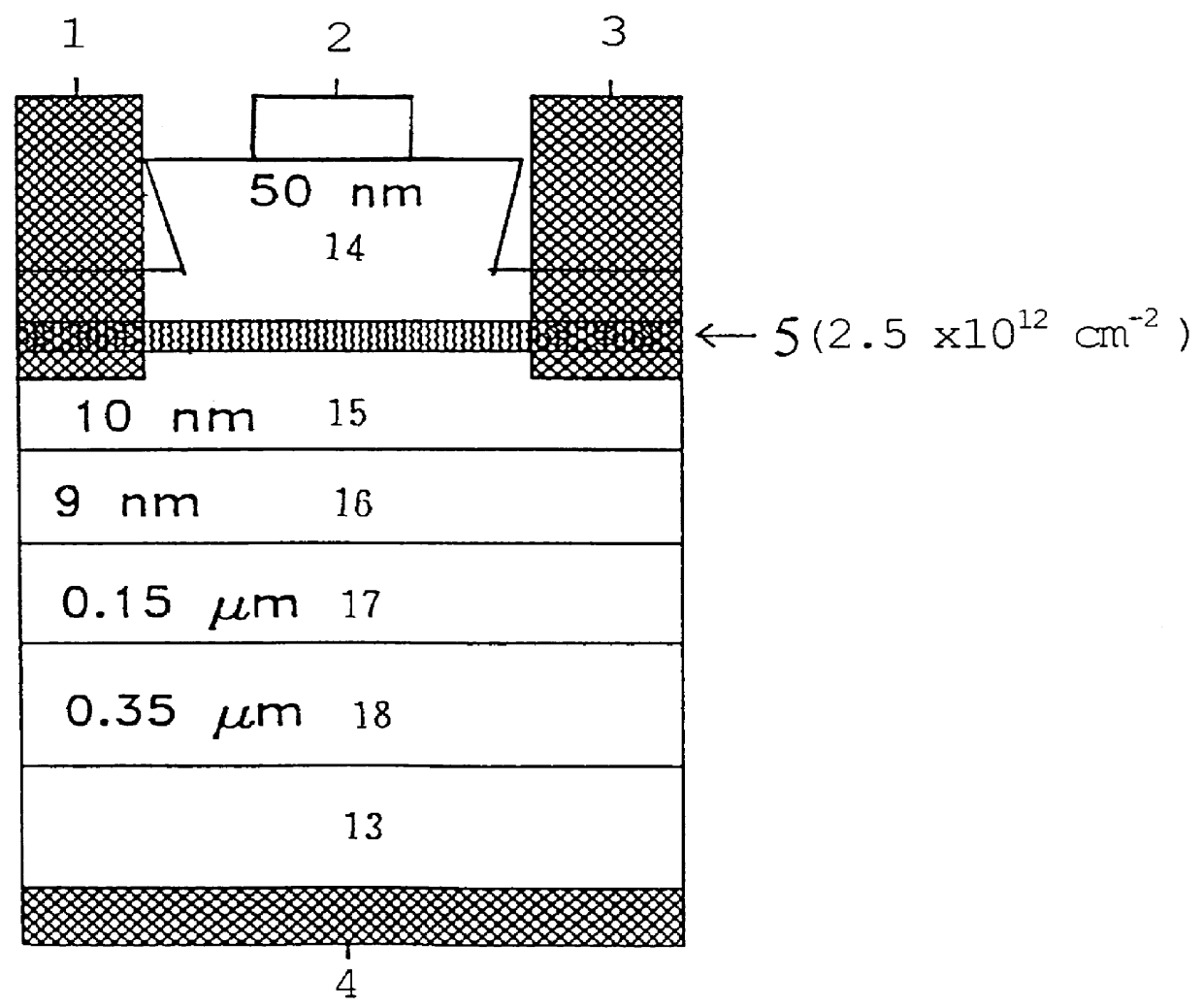 Multiple-function GaAs transistors with very strong negative differential resistance phenomena