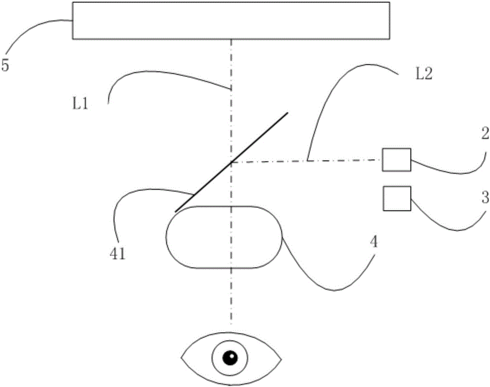 VR (virtual reality) glasses with eye control and iris recognition functions