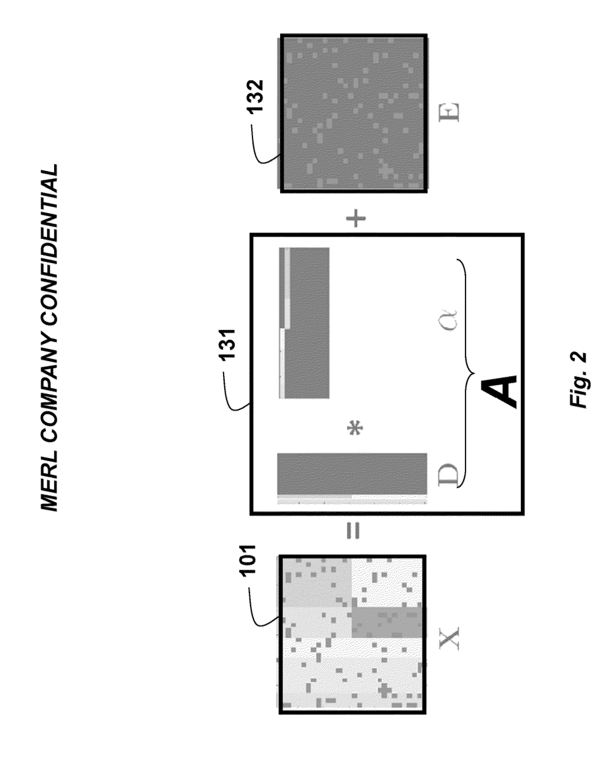 Method for Recovering Low-Rank Matrices and Subspaces from Data in High-Dimensional Matrices