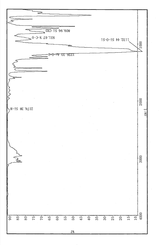 Double-decker-shaped silsesquioxane-containing benzoxazine resin