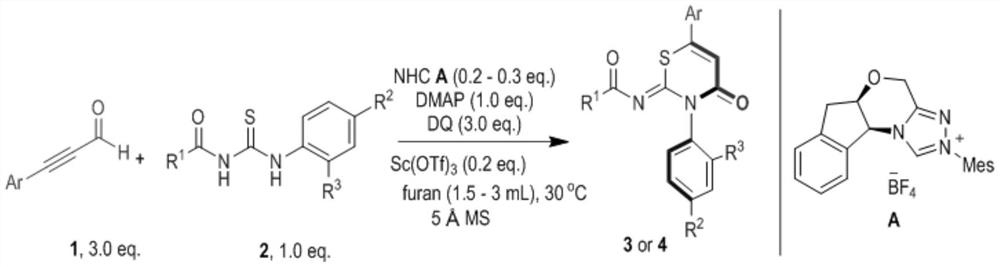 Preparation method of N-heterocyclic carbene catalytic axial chiral 1, 3-thiazine compound