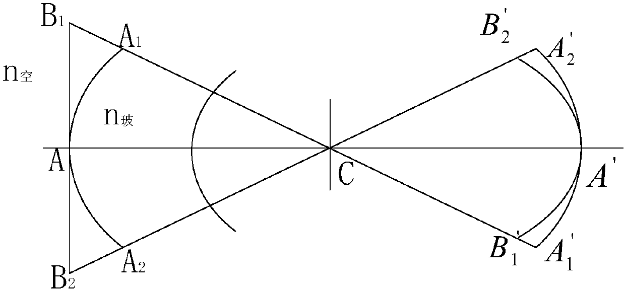 Image sensor and camera module