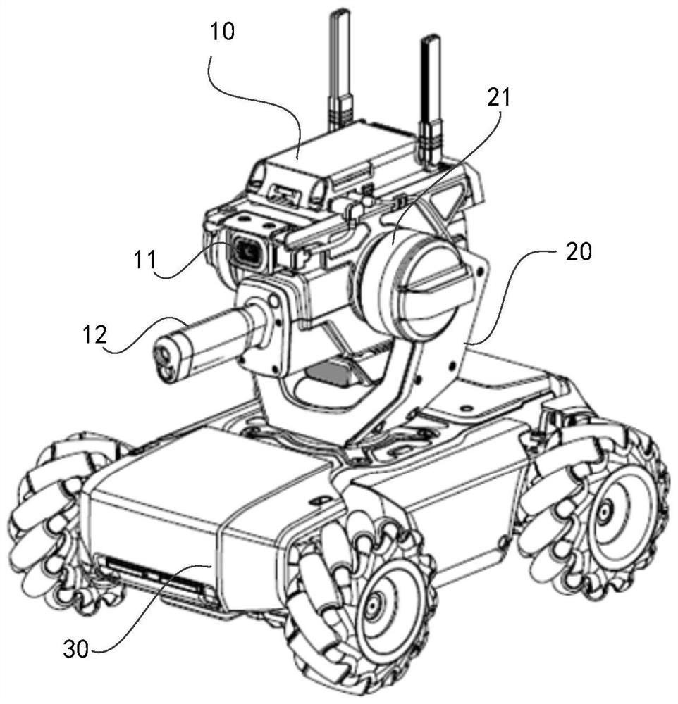 Movable platform, control method thereof and inertial sensor circuit