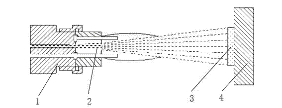 Meltallizing surface treatment process