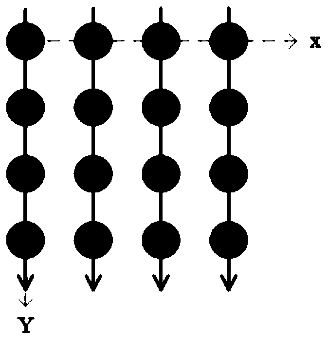 Intra-frame prediction mode selection method in combination with texture spatial correlation