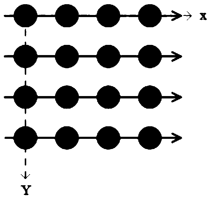 Intra-frame prediction mode selection method in combination with texture spatial correlation