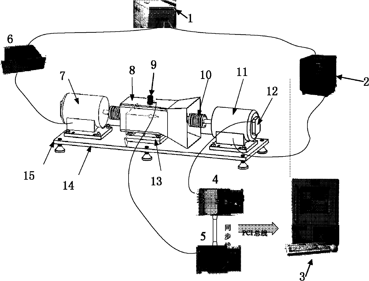 Automobile transmission vibration analysis testing method and device