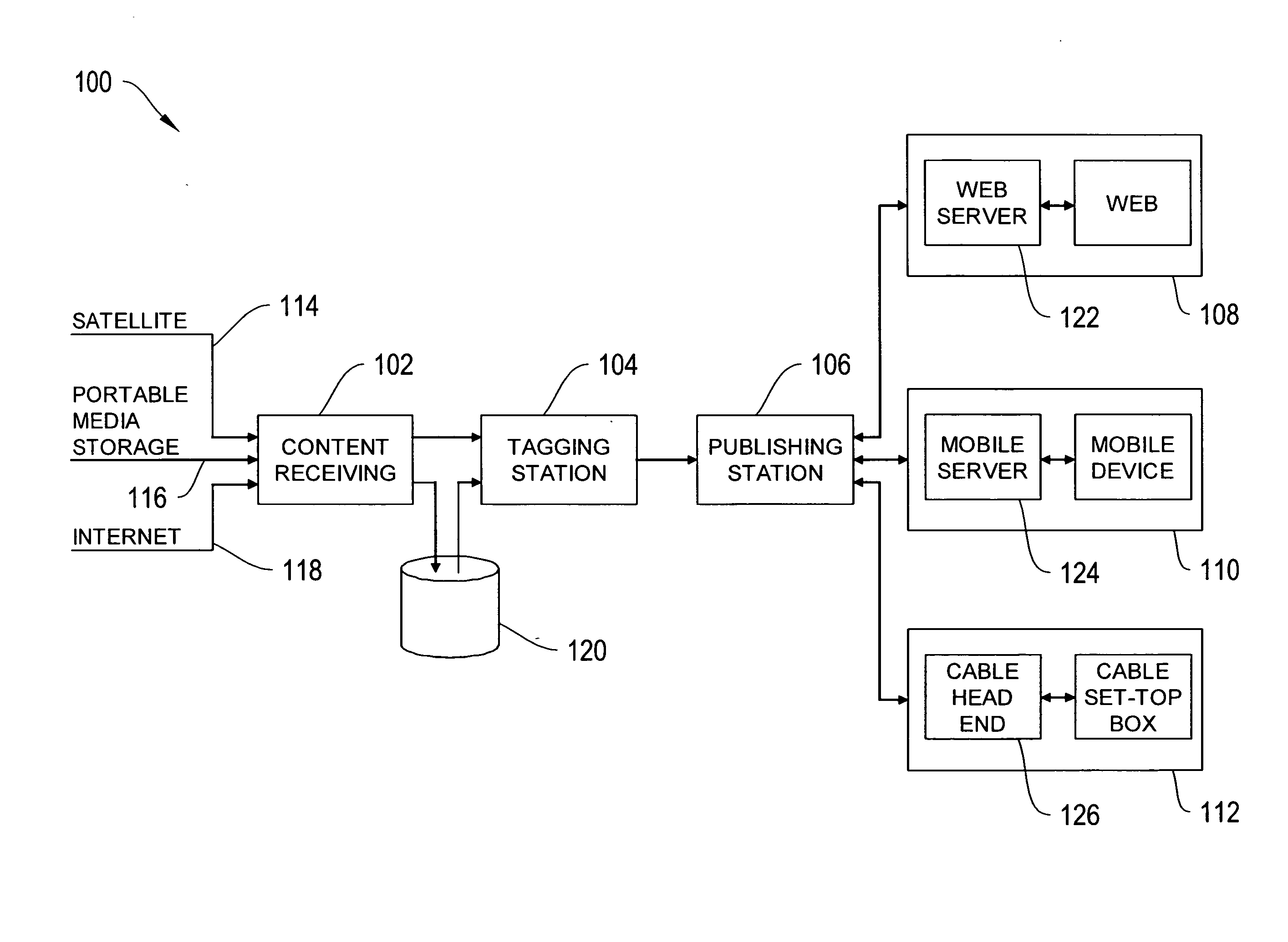 Methods and systems for generating and delivering navigatable composite videos