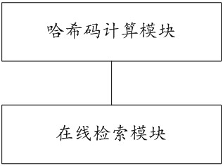 Multi-modal retrieval method and system based on weak supervision hash learning