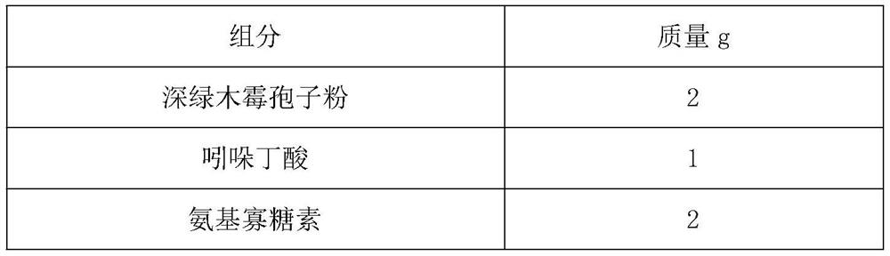 Trichoderma atroviride dispersible oil suspending agent containing indolebutyric acid and amino-oligosaccharin as well as preparation method and application of trichoderma atroviride dispersible oil suspending agent to prevention and control of pathogenic nematodes