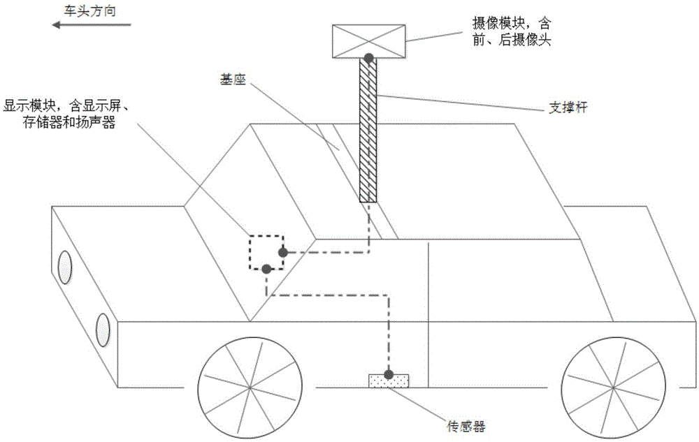 Automobile data recorder capable of broadening visual field of drivers