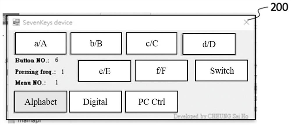 Input method for generating character string and executing instruction and electronic device