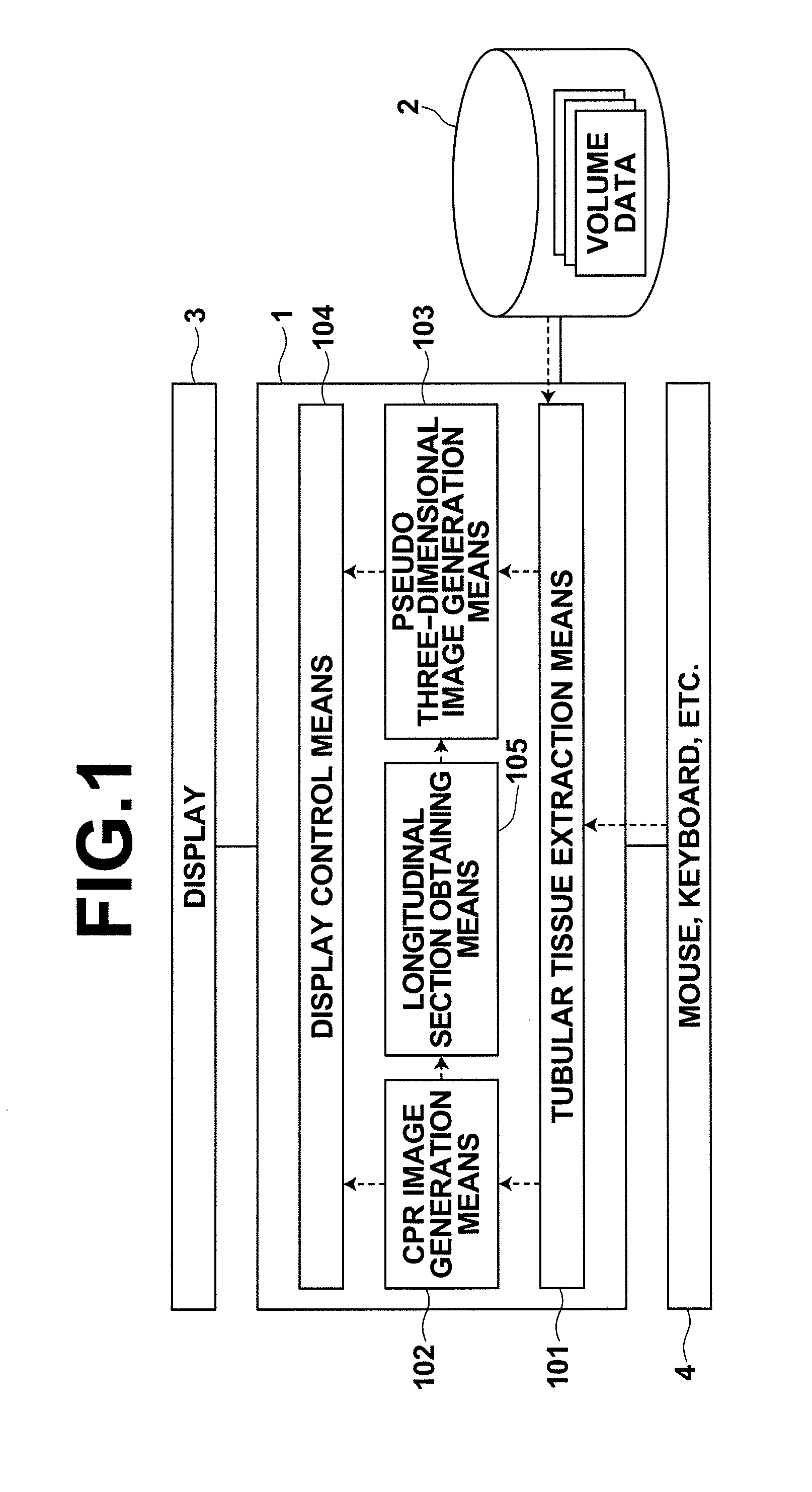 Diagnosis assisting apparatus, diagnosis assisting program, and diagnosis assisting method