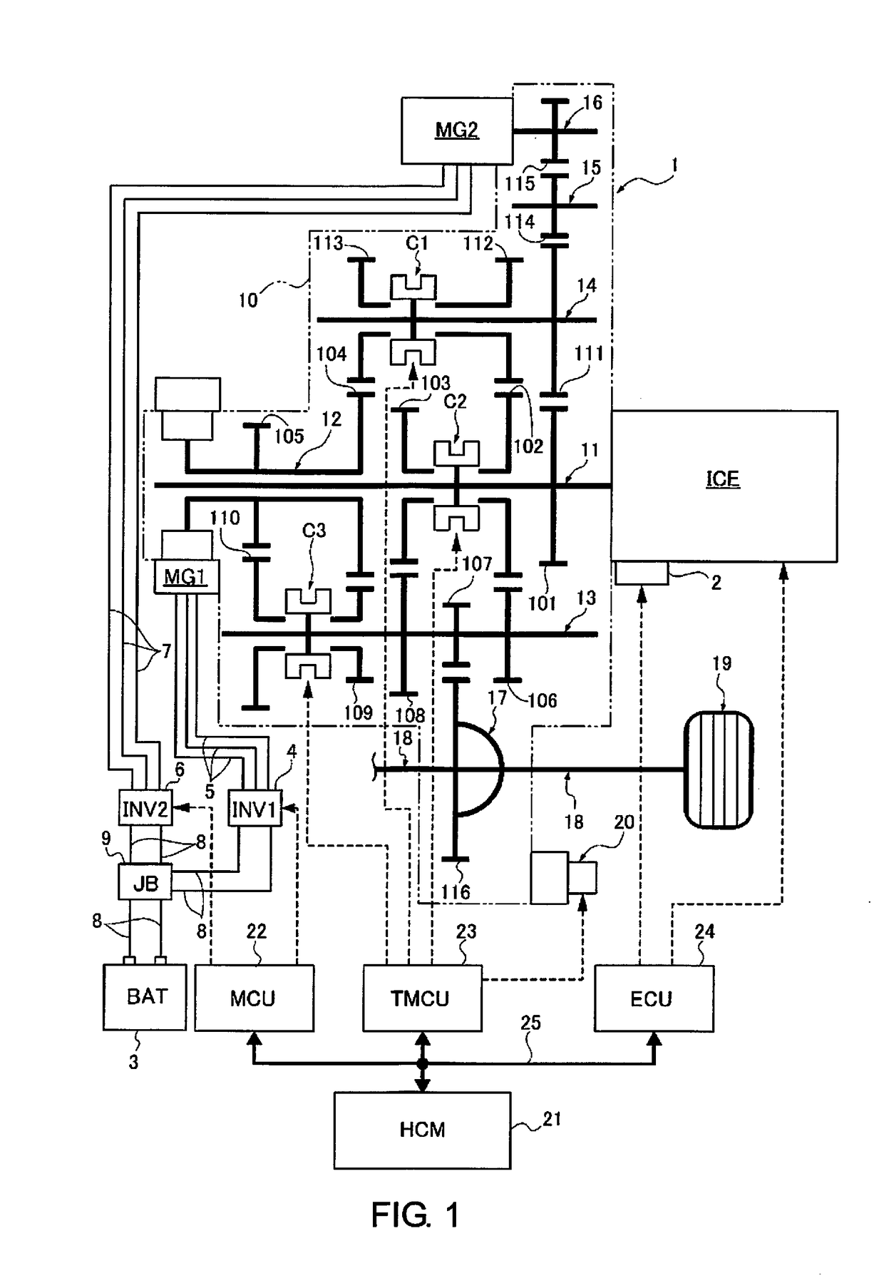 Starting control device for electrically driven vehicle