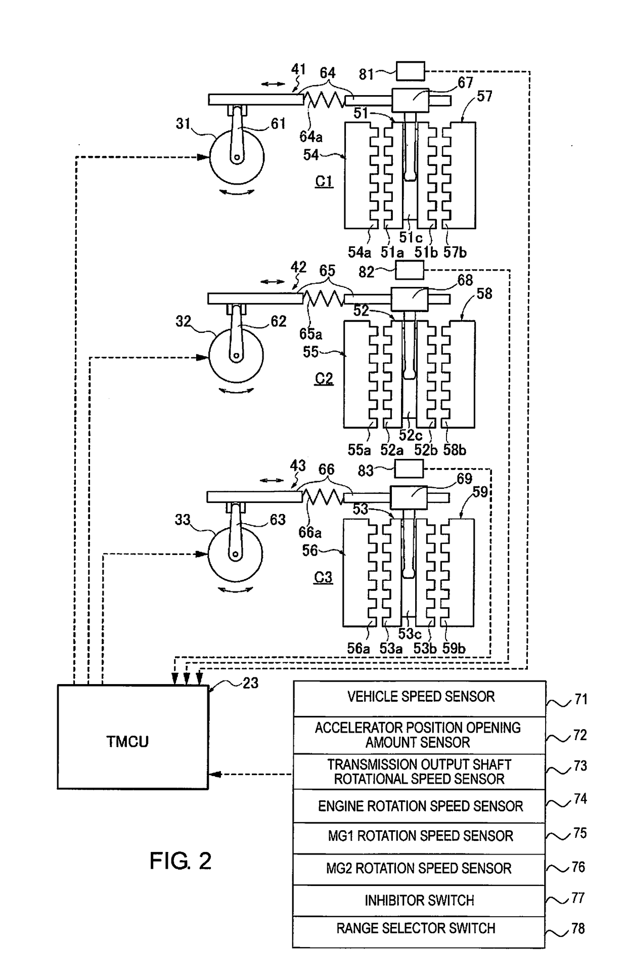 Starting control device for electrically driven vehicle