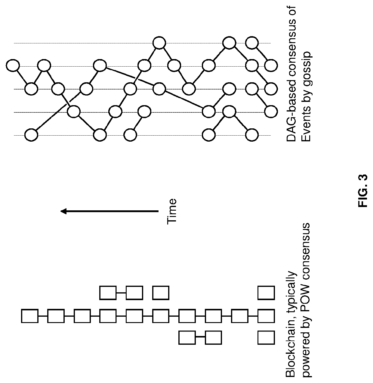 Methods for decentralized genome storage, distribution, marketing and analysis