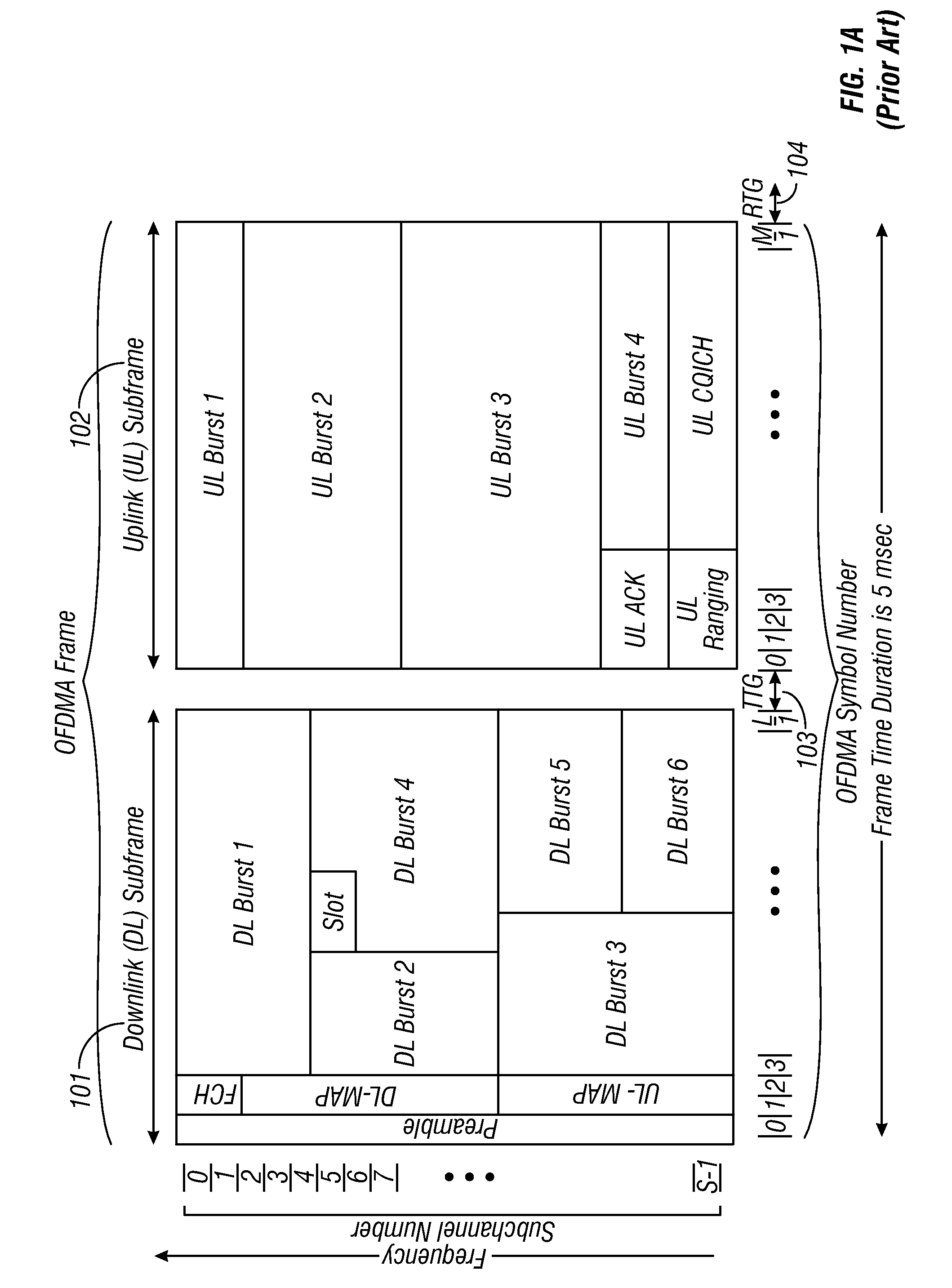 Methods for superframe/frame overhead reduction within ofdma-based communication systems