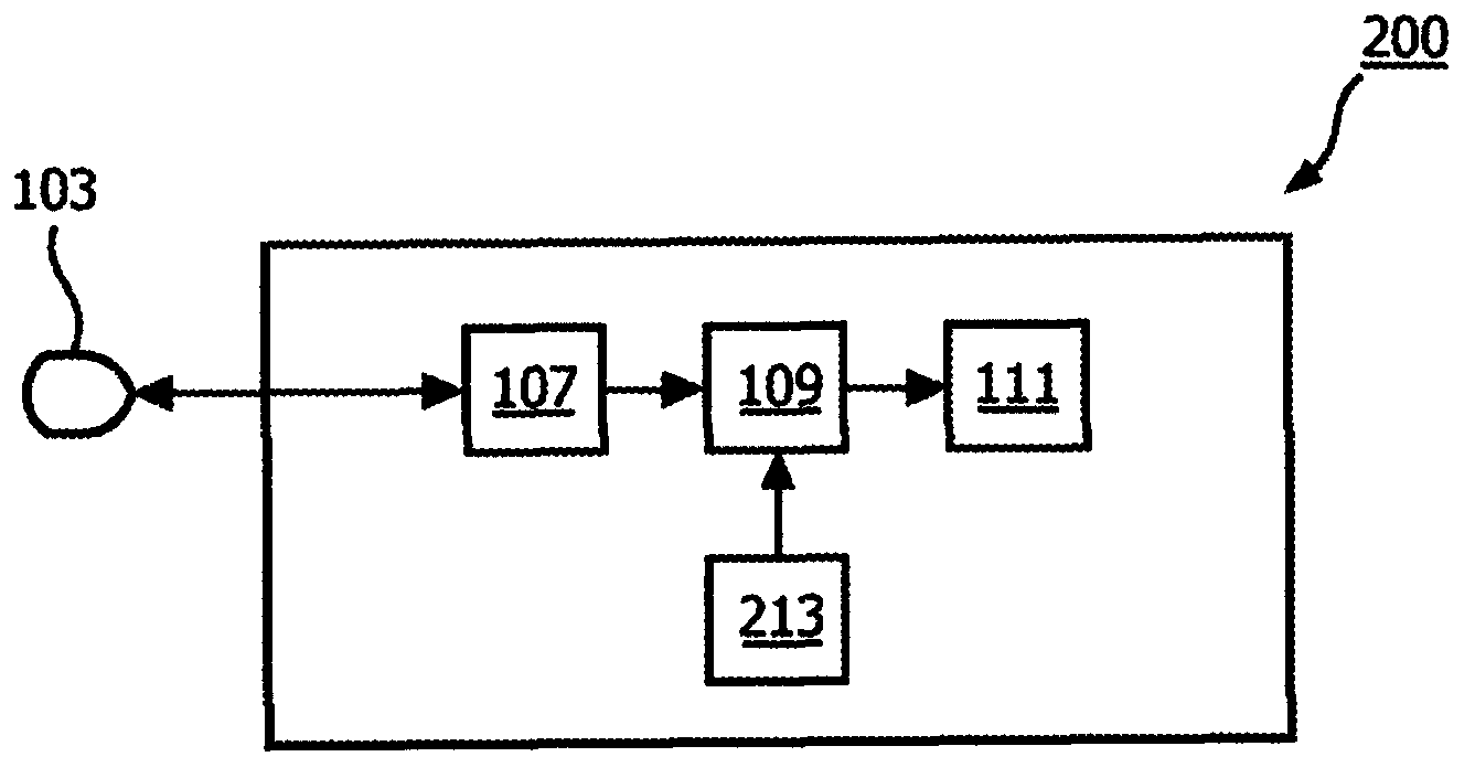 Monitoring for postpartum hemorrhage