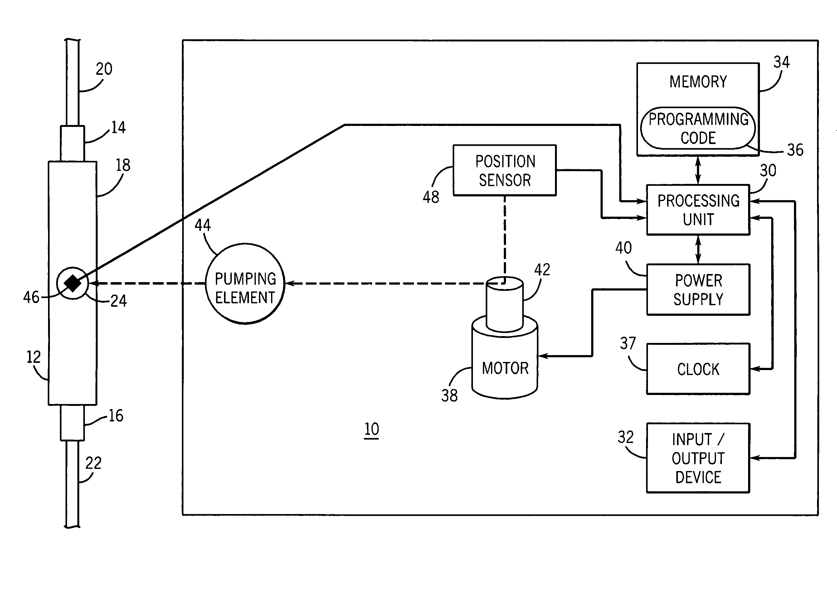 Medical infusion pump with closed loop stroke feedback system and method