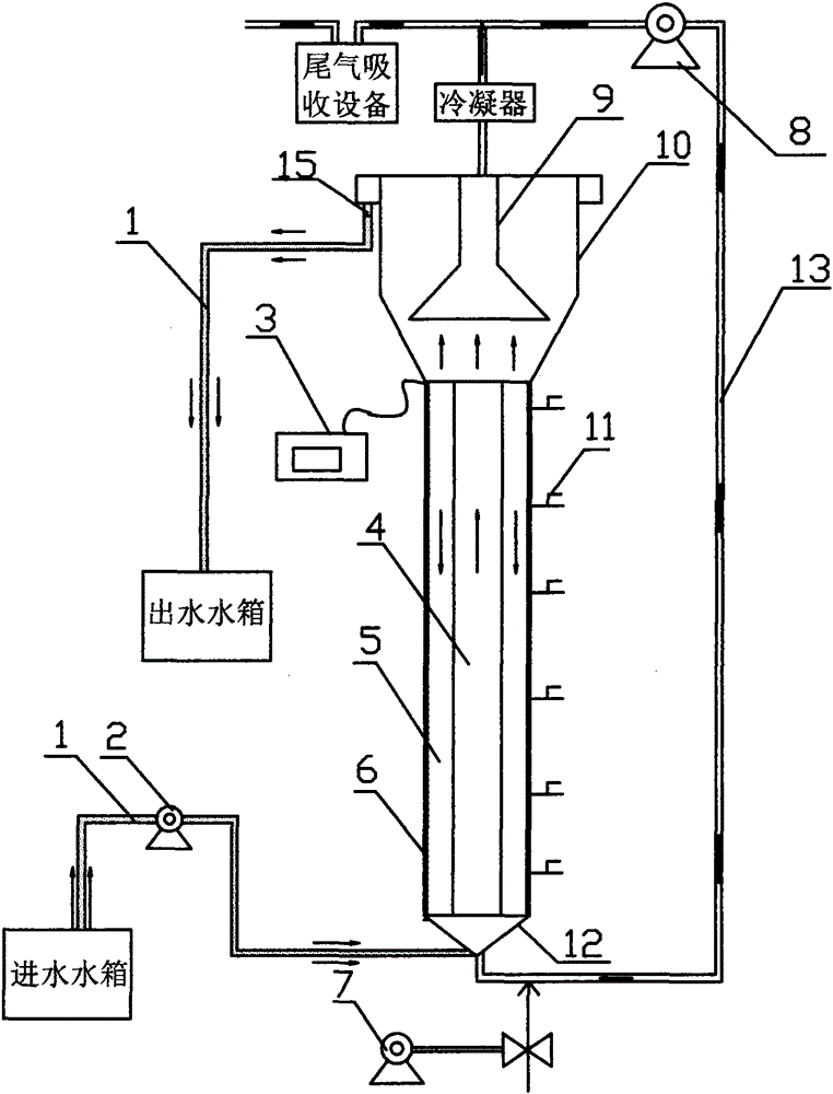 A biological treatment process and device for high-sulfur and phenol-containing waste lye