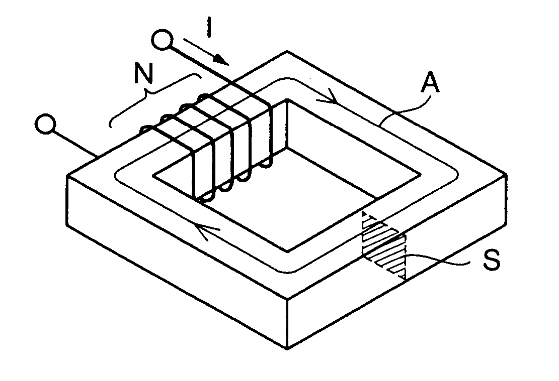 Complex magnetic material, and core and magnetic element using the complex magnetic material