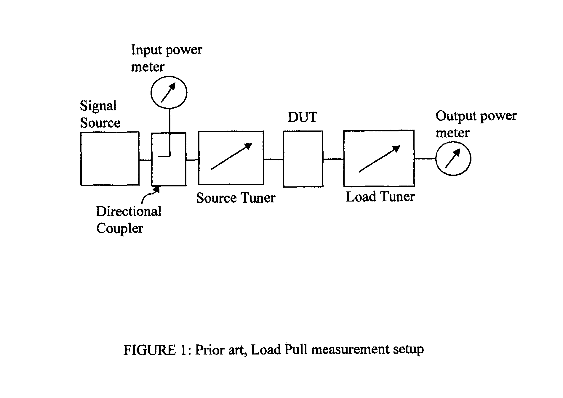 Wideband low frequency impedance tuner