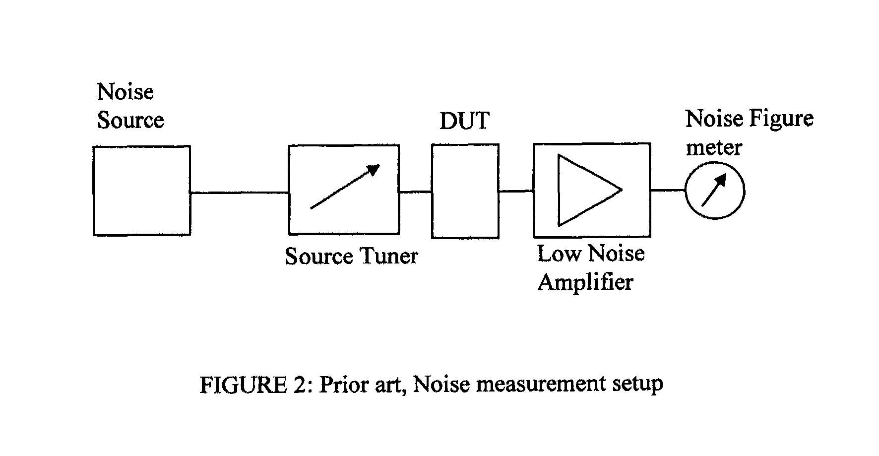 Wideband low frequency impedance tuner