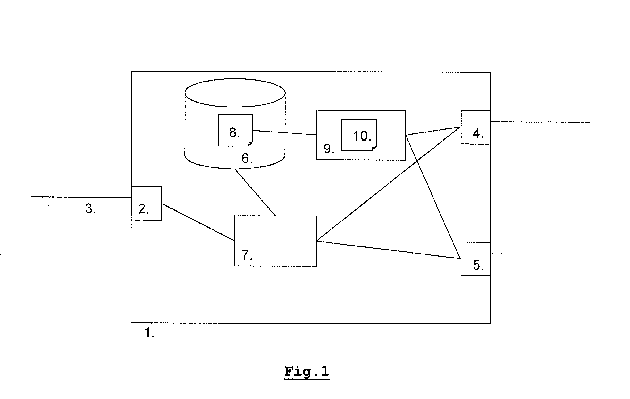 GATEWAY WITH IMPROVED QoS AWARENESS