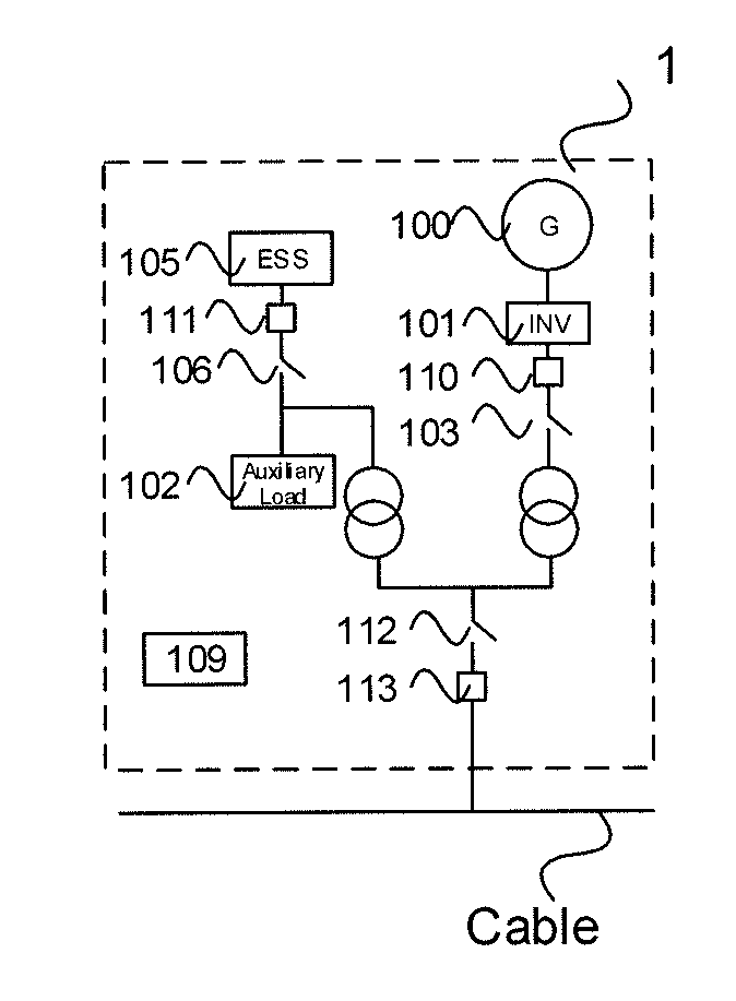 Method for black starting wind turbine, wind farm, and restoring wind farm and wind turbine, wind farm using the same