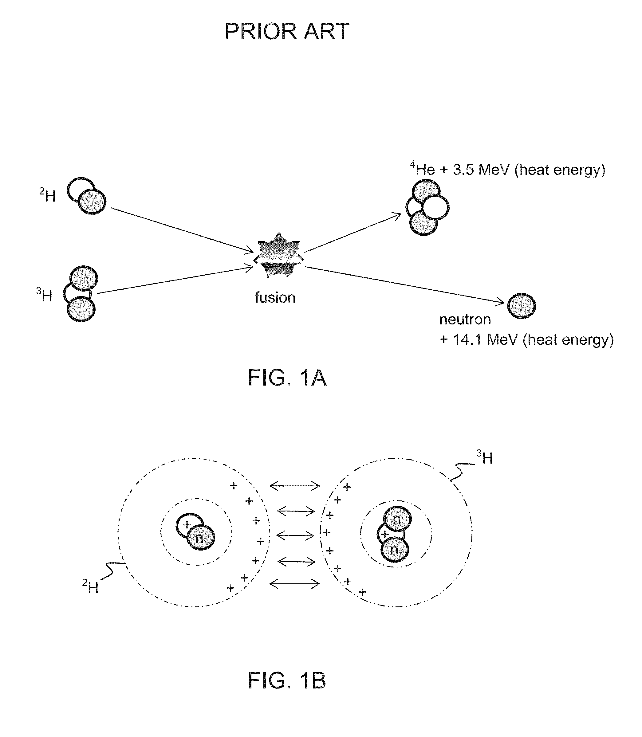 Nuclear fusion using high energy charged particle convergence at a target cathode