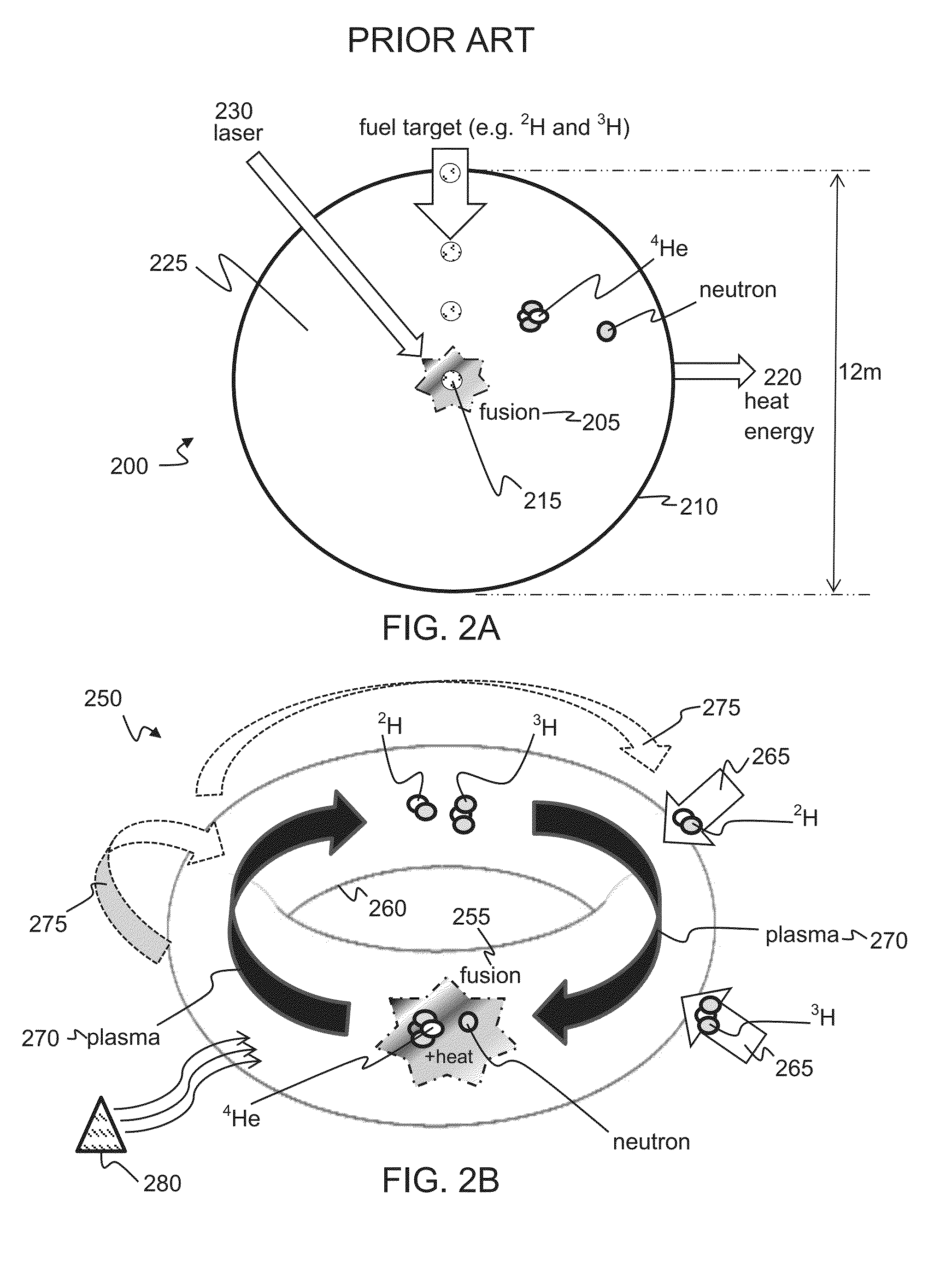 Nuclear fusion using high energy charged particle convergence at a target cathode