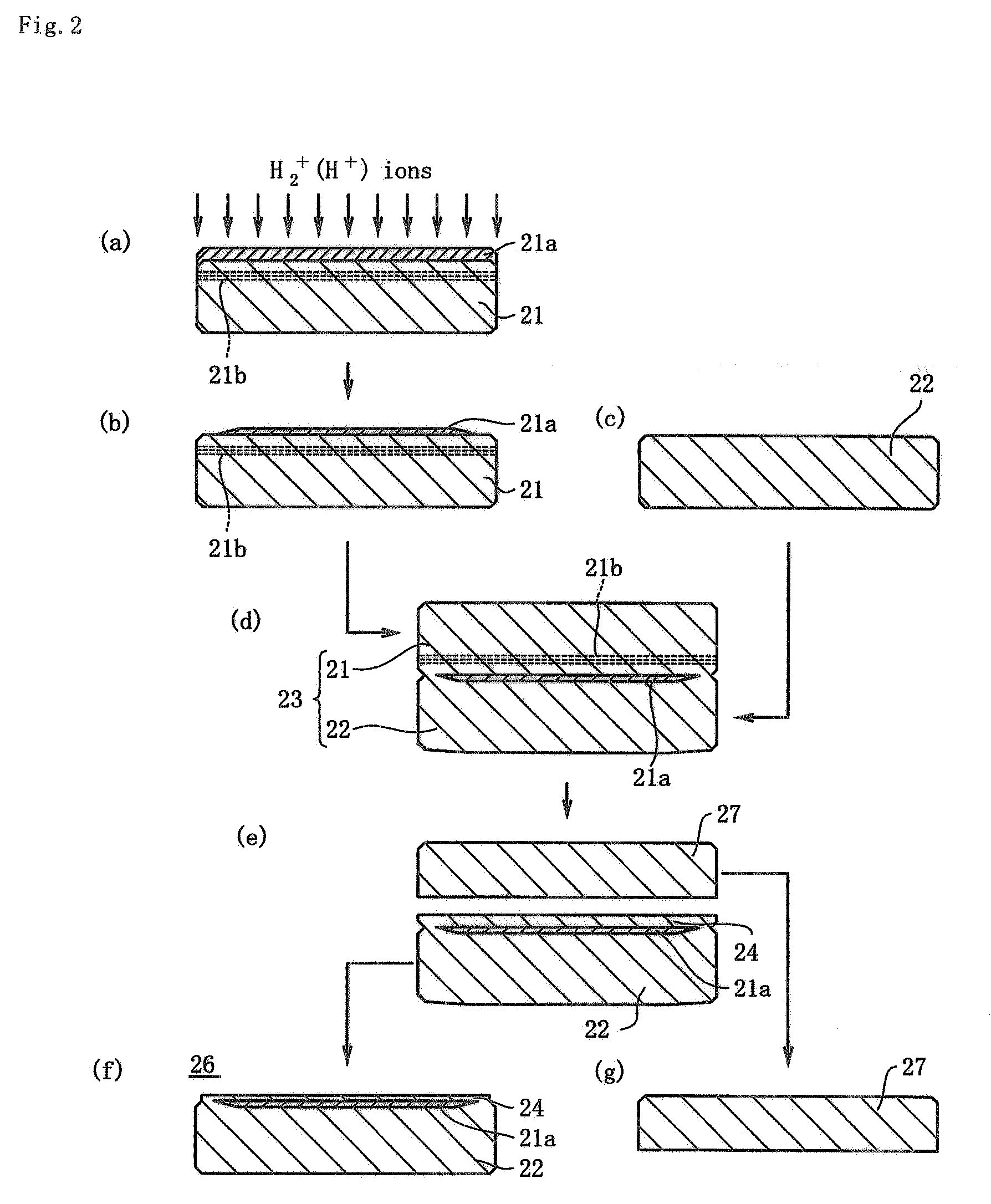 Method for Manufacturing Direct Bonded SOI Wafer and Direct Bonded SOI Wafer Manufactured by the Method