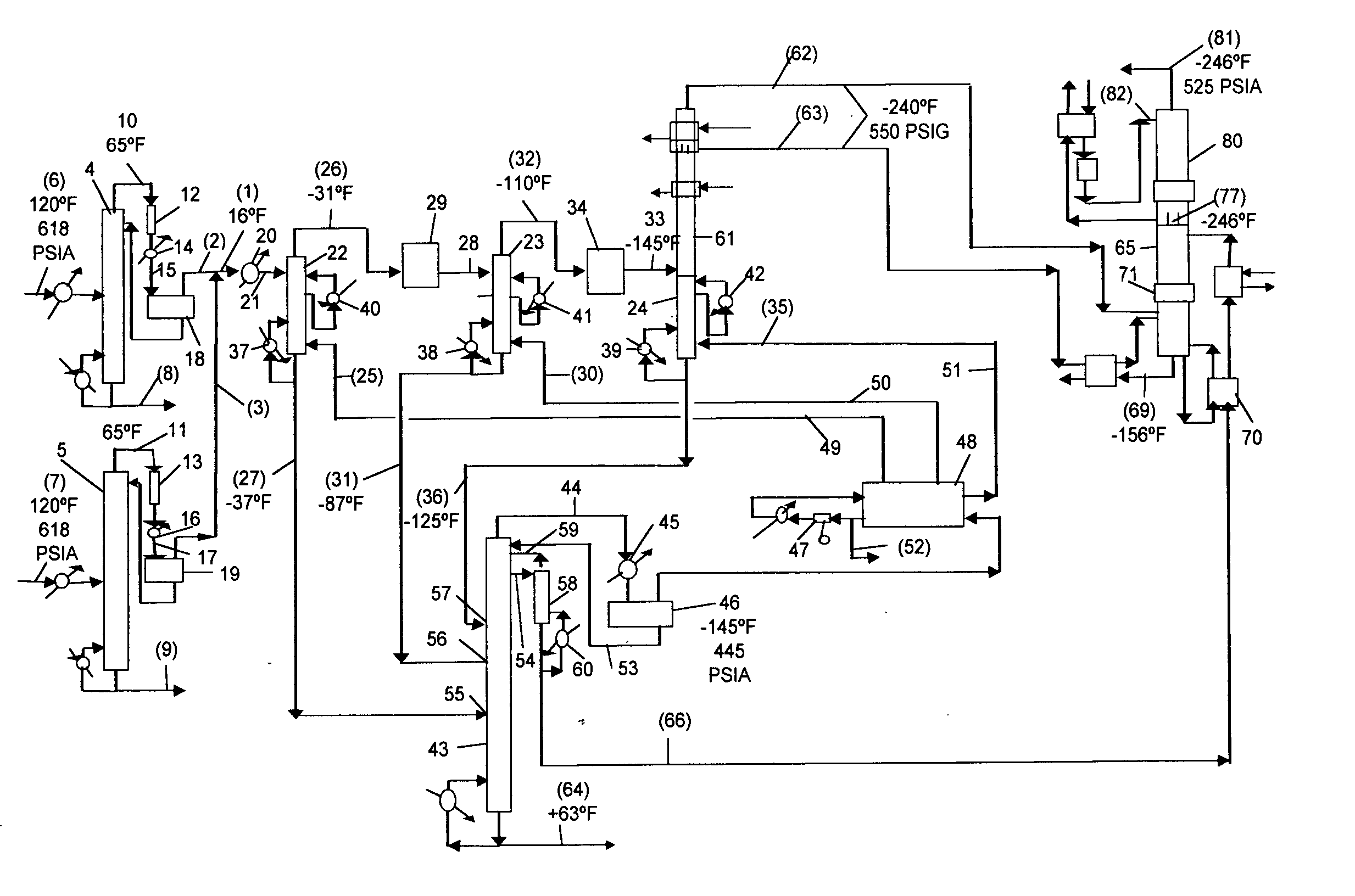 Recovery of hydrogen from refinery and petrochemical light ends streams