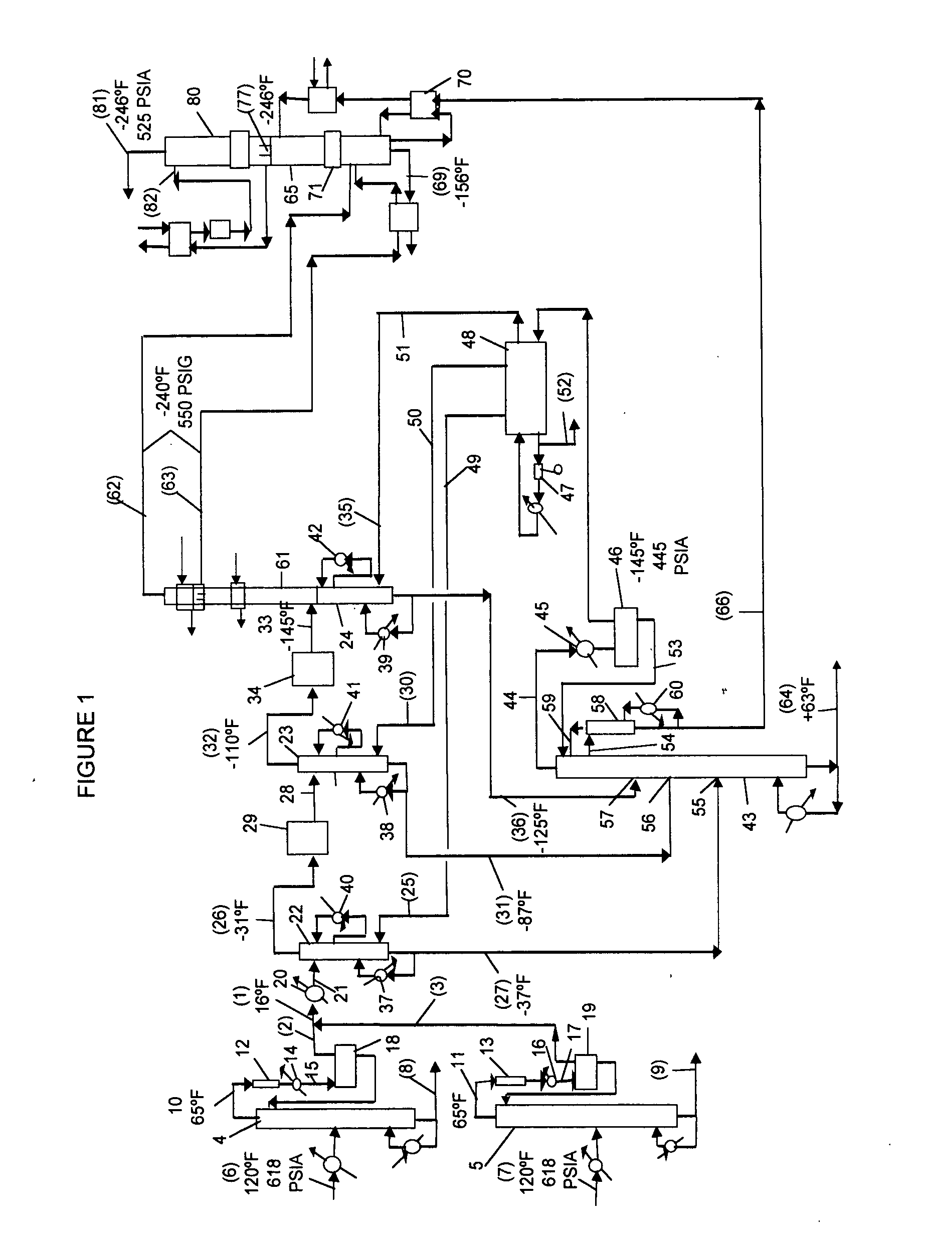 Recovery of hydrogen from refinery and petrochemical light ends streams