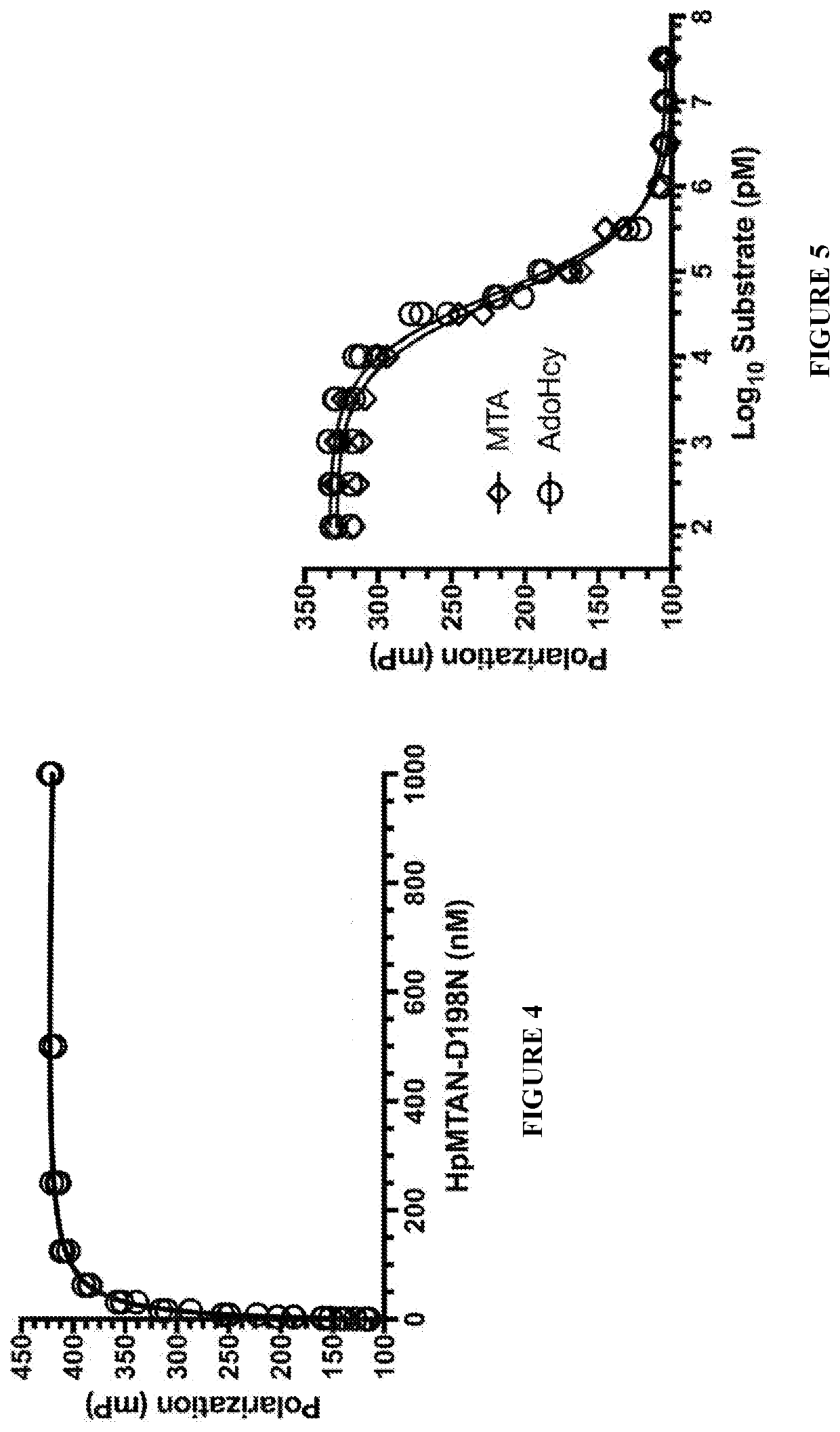 Methods and kits for quantifying adenosine-containing molecules