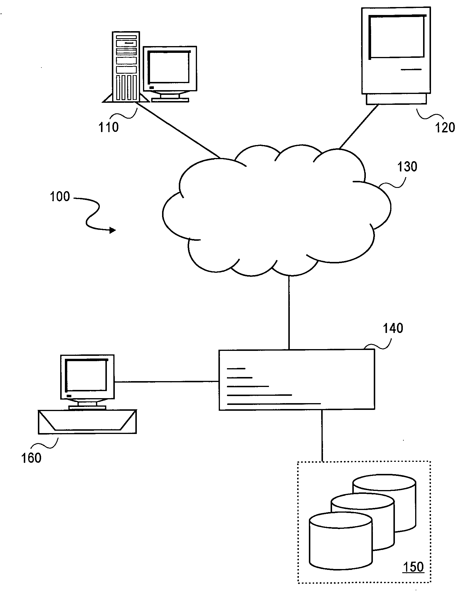 Memory scrubbing of expanded memory