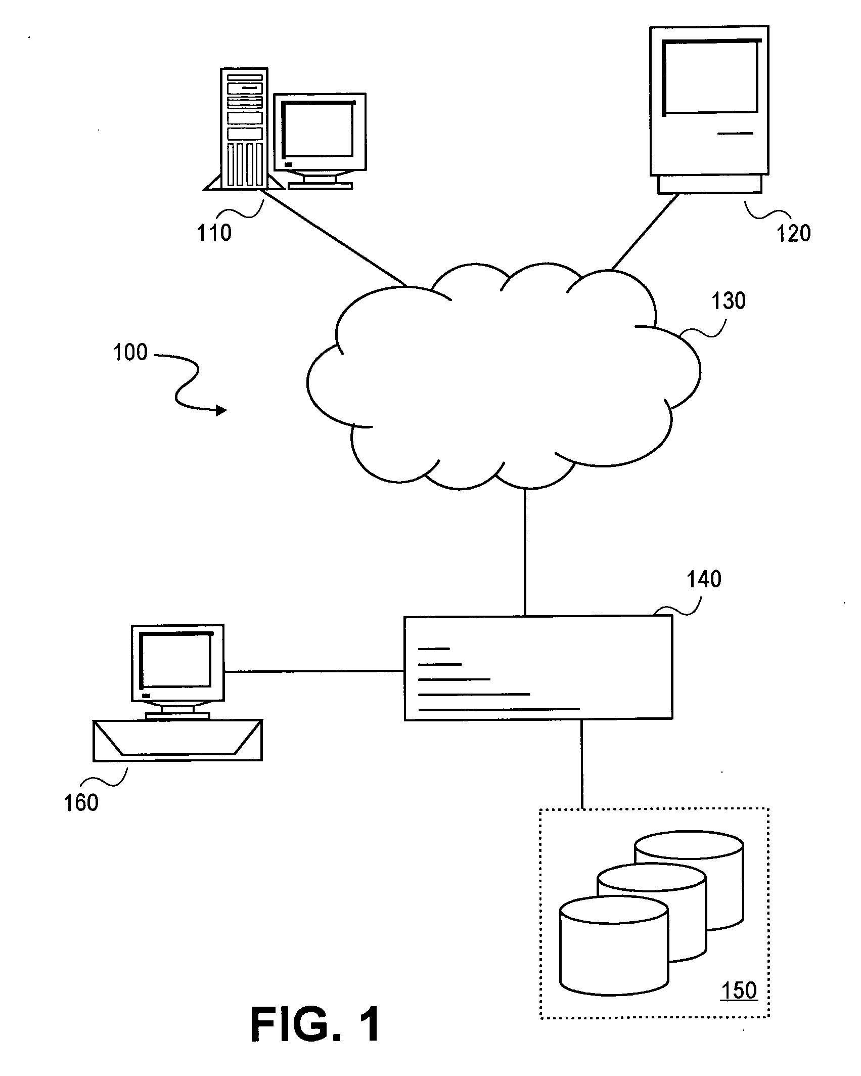 Memory scrubbing of expanded memory