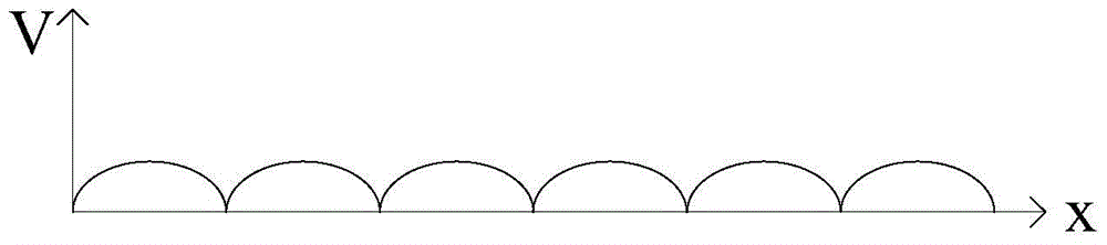 Liquid crystal lens and display device