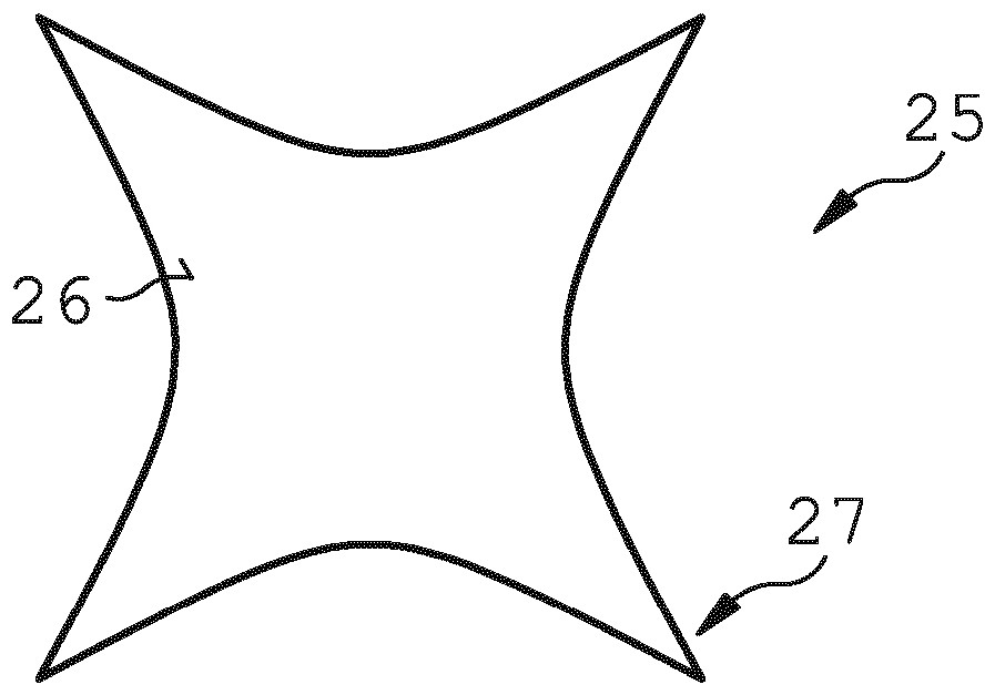 Wingless flight instrument