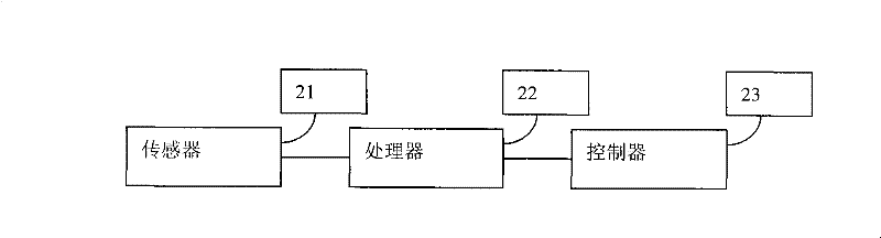 Air conditioner and method for setting sleeping mode of the same