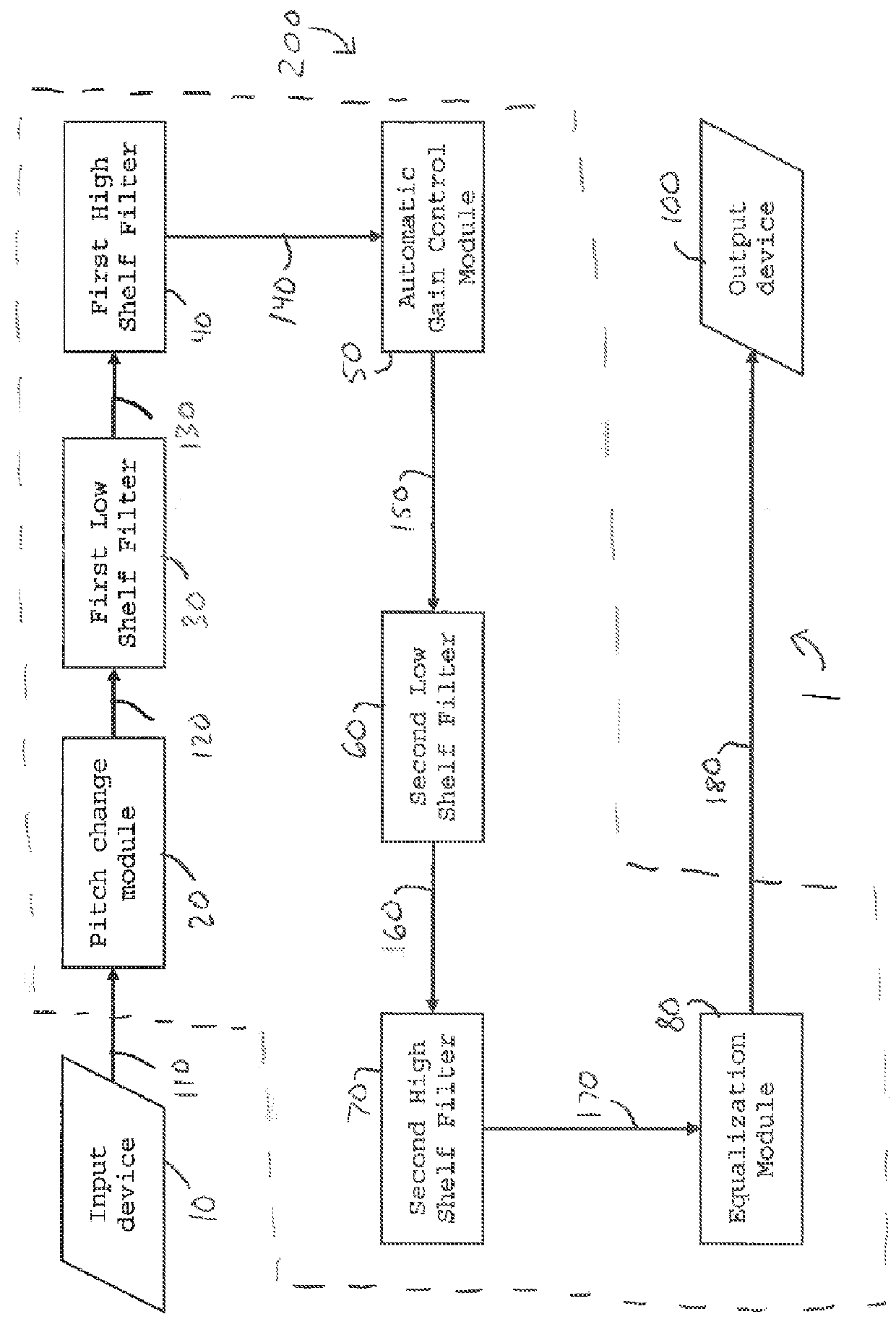 System and method for digital signal processing in deep diving environment