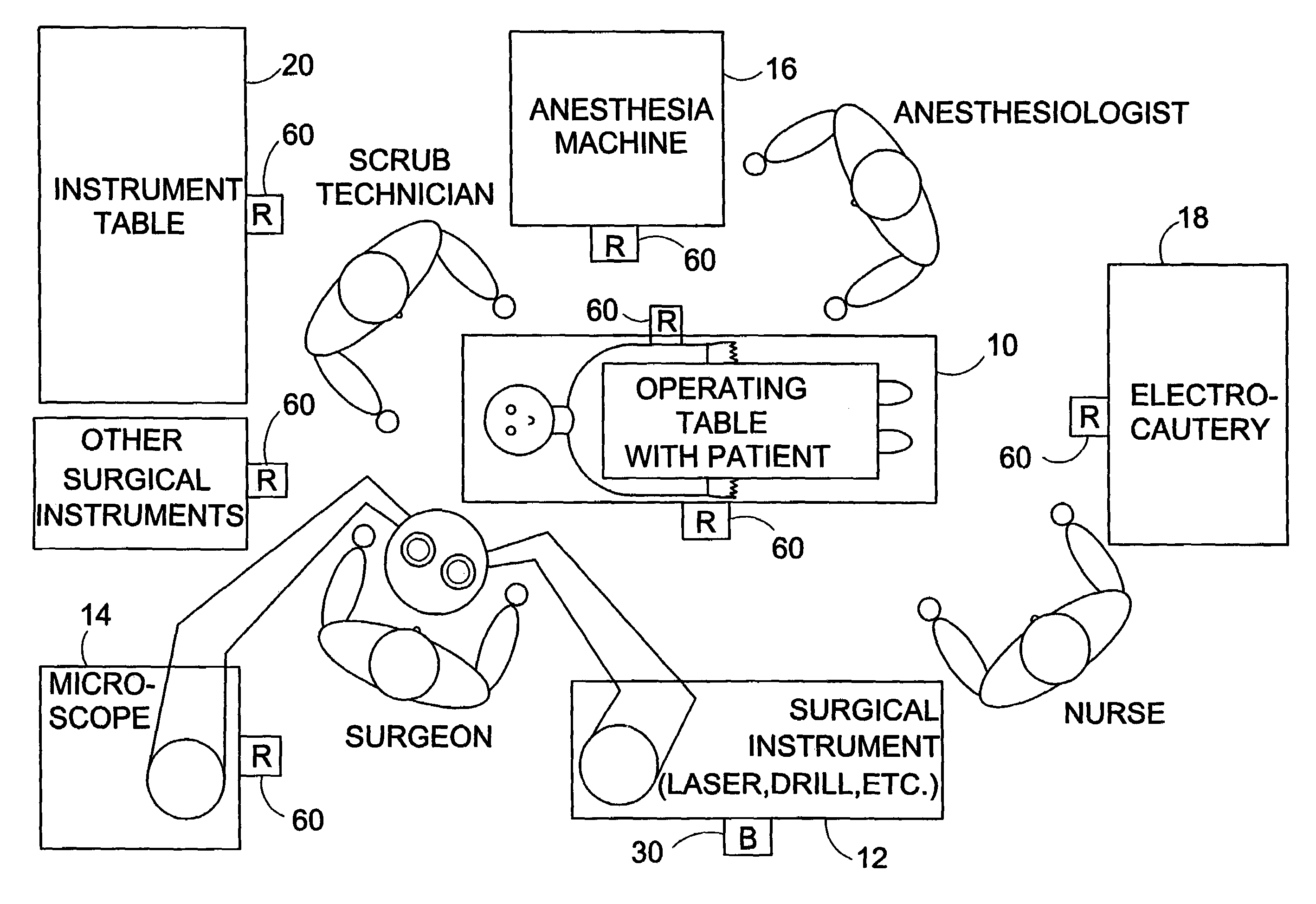 Medical surgery safety device