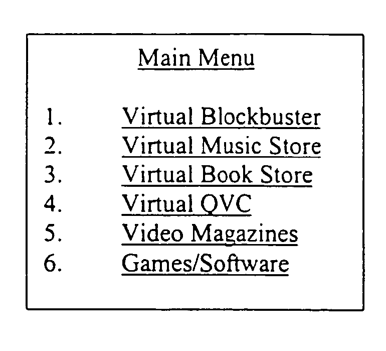 System for data management and on-demand rental and purchase of digital data products