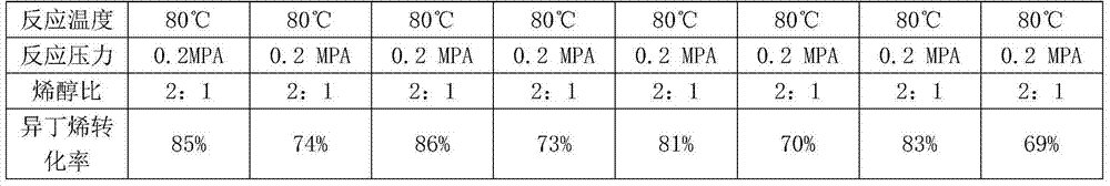 Method for preparing dihydric alcohol mono-t-butyl ether