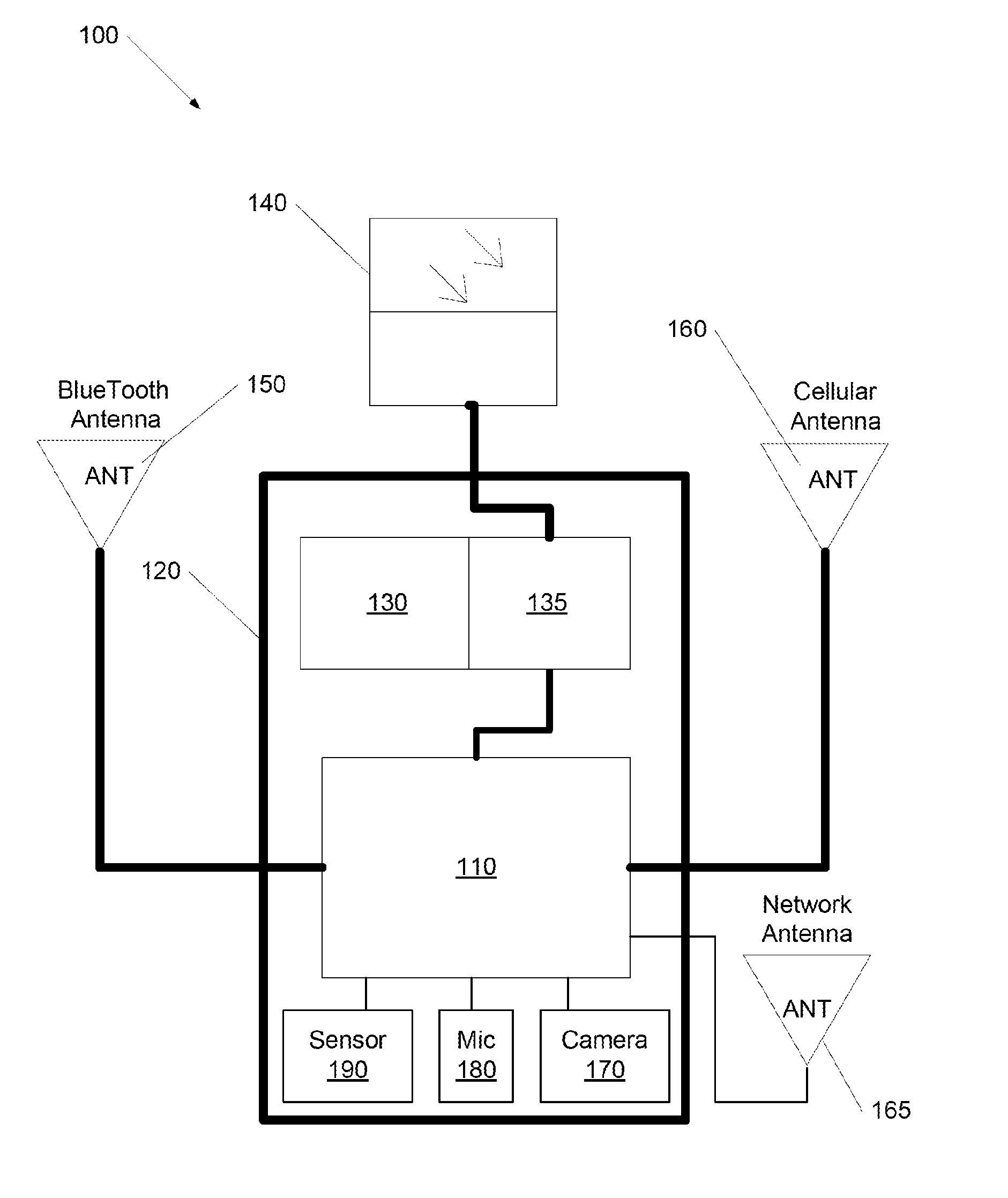 Method and system for a traffic management network