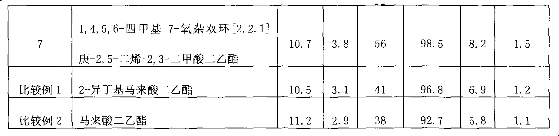 Ziegler-Natta catalyst